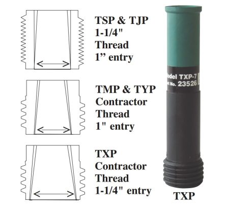 Clemco Tungsten-Carbide-Lined Short-Venturi-Style Blast Nozzle