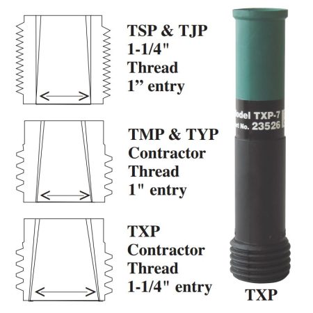 Clemco Tungsten-Carbide-Lined Short-Venturi-Style Blast Nozzle