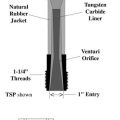 Clemco Tungsten-Carbide-Lined Short-Venturi-Style Blast Nozzle