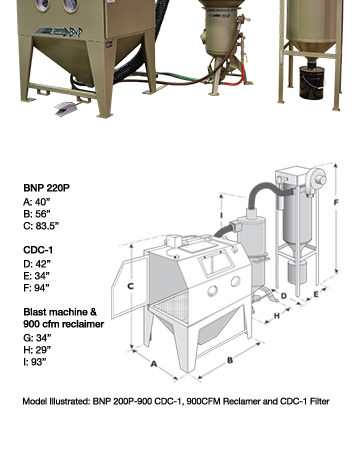 Zero Blast Cabinets Archives N T Ruddock Company Abrasives