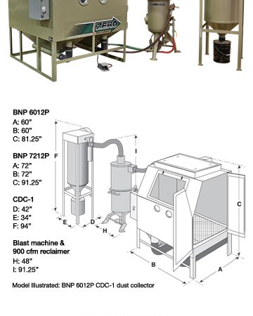 BNP 6012 & 7212 Pressure Blast Cabinets