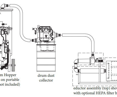 Eductor Assembly